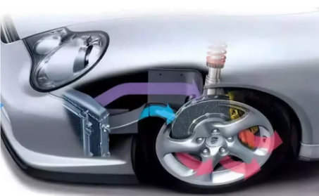 汽車(chē)剎車(chē)系統(tǒng)：從原理到優(yōu)化，全面解析剎車(chē)系統(tǒng)的構(gòu)成和特點(diǎn)